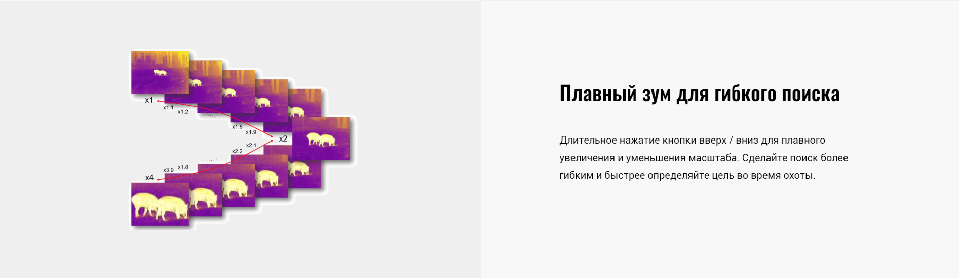 фото Guide TU620